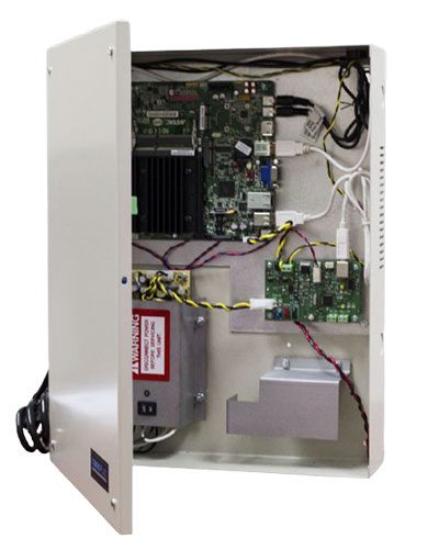 Access Control Systems