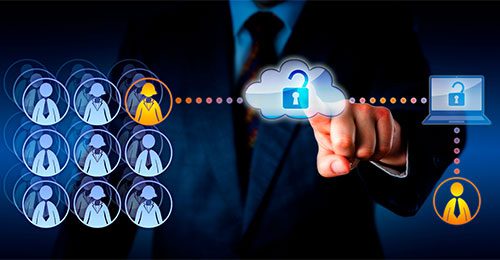 AI predictions for smart building technology